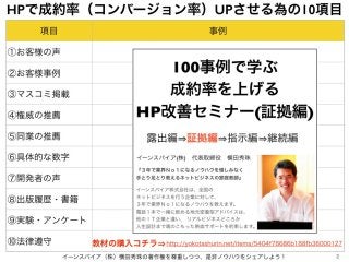 イーンスパイア（株）横田秀珠の著作権を尊重しつつ、是非ノウハウをシェアしよう！ 2
HPで成約率（コンバージョン率）UPさせる為の10項目
項目 事例
①お客様の声
②お客様事例
③マスコミ掲載
④権威の推薦
⑤同業の推薦
⑥具体的な数字
⑦開...