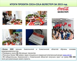 ИТОГИ ПРОЕКТА COCA-COLA БЕЛЕСТЕРІ ЗА 2015 год
Более 2000 женщин Акмолинской и Алматинской областей обучены основам
предпринимательства;
Проведено около 60 обучающих тренингов;
Получено более 150 заявок через специально созданный электронный ресурс www.ccb.kz;
10 победительниц Акмолинской и Алматинской областей получили грант на сумму 900 000
тенге для реализации своего проекта.
 
