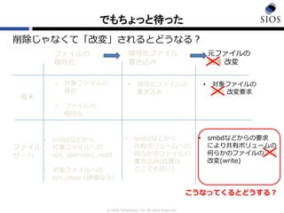 © SIOS Technology, Inc. All rights Reserved.
でもちょっと待った
削除じゃなくて「改変」されるとどうなる？
ファイルの
暗号化
暗号化ファイル
書き込み
元ファイルの
削除 改変
端末
ファイル
サーバ
• 対象ファイルの
選択
• ファイルの
暗号化
• 暗号化ファイルの
書き込み
• smbdなどから
共有ボリュームへの
何らかのファイルの
書き込み(位置は
どこでも良い)
• smbdなどから
対象ファイルへの
sys_open/sys_read
• 対象ファイルへの
sys_close (律儀なら)
• 対象ファイルの
削除 改変要求
• smbdなどからの要求
により共有ボリュームの
何らかのファイルの削除
改変(write)
こうなってくるとどうする？
 