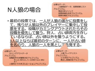 人狼知能プログラミング演習資料15