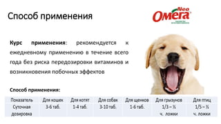 Способ применения
Курс применения: рекомендуется к
ежедневному применению в течение всего
года без риска передозировки витаминов и
возникновения побочных эффектов
Способ применения:
 