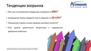 Тенденции зоорынка
• Рост цен на импортную продукцию в среднем на 80%*
• Сокращение суммы среднего чека в среднем на 10-12%*
• Повышение спроса в низко-среднем ценовом сегменте*
• Рост уровня грамотности владельцев в содержании
домашних животных
* Источник информации: исследование маркетингового агентства «RodeMax»
«Потребительское поведение в кризис». Журнал «ЗооМедВет», №9 от 2015 г.
 