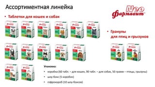 Ассортиментная линейка
• Таблетки для кошек и собак
• Гранулы
для птиц и грызунов
Упаковка:
• коробка (60 табл. – для кошек, 90 табл. – для собак, 50 грамм – птицы, грызуны)
• шоу-бокс (5 коробок)
• гофрокороб (10 шоу-боксов)
 