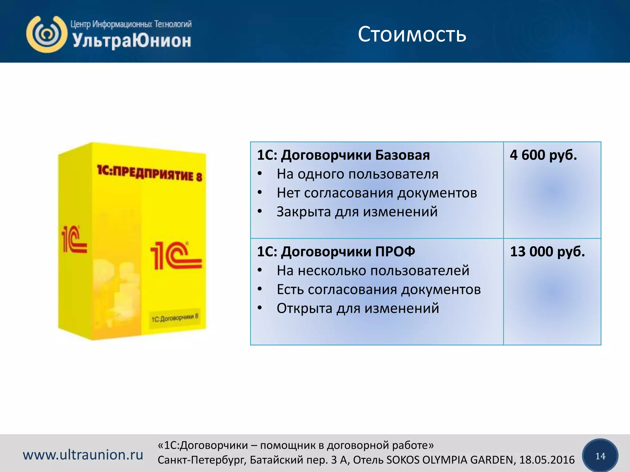 «1C:Договорчики – помощник в договорной работе»
Санкт-Петербург, Батайский пер. 3 А, Отель SOKOS OLYMPIA GARDEN, 18.05.2016 14www.ultraunion.ru
Стоимость
1С: Договорчики Базовая
• На одного пользователя
• Нет согласования документов
• Закрыта для изменений
4 600 руб.
1С: Договорчики ПРОФ
• На несколько пользователей
• Есть согласования документов
• Открыта для изменений
13 000 руб.
 