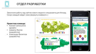ОТДЕЛ РАЗРАБОТКИ
Закончили работу над сайтом нового модного спецпроекта для Инград.
Скоро каждый найдет свою формулу комфорта ;)
Проектная команда:
• Ксения Гречишкина
(дизайн)
• Шамиль Якупов
(разработка)
• Александр Филиппов
(разработка)
 