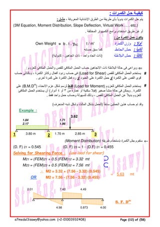 : ‫الكمـرات‬ ‫حـل‬ ‫كيفيـة‬
: ‫مثــل‬ ، ‫المعروفة‬ ‫اإلنشائية‬ ‫الطرق‬ ‫من‬ ‫طريقة‬ ‫بأى‬ ‫يدويا‬ ‫الكمرات‬ ‫حل‬ ‫يتم‬ً
(3M Equation, Moment Distribution, Slope Deflection, Virtual Work . . . etc.)
. ‫المختلفة‬ ‫الكمبيوتر‬ ‫برامج‬ ‫استخدام‬ ‫طريق‬ ‫عن‬ ‫أو‬
: ‫من‬ ‫الكمرة‬ ‫حمل‬ ‫يتكون‬
Own Weight = b . t . γγγγRC t / m' ‫الكمرة‬ ‫وزن‬
‫حسابه‬ ‫سبق‬ ‫كما‬ ‫الحائط‬ ‫حمل‬
(‫كابولية‬ - ‫اتجاھين‬ ‫ذات‬ - ‫واحد‬ ‫اتجاه‬ ‫)ذات‬ ‫البالطة‬ ‫حمل‬
: ‫للعزوم‬ ‫المكافئ‬ ‫والحمل‬ ‫للقص‬ ‫المكافئ‬ ‫الحمل‬ ‫حساب‬ ‫االتجاھين‬ ‫ذات‬ ‫البالطة‬ ‫حالة‬ ‫فى‬ ‫ويراعى‬ ⇐⇐⇐⇐
#
#
(‫المنحرف‬ ‫شبه‬ ‫وشكل‬ ‫المثلث‬ ‫بشكل‬ ‫)للحمل‬ ‫سابقا‬ ‫الحملين‬ ‫ھذين‬ ‫حساب‬ ‫تم‬ ‫وقد‬ً
Example :
1 3
(Moment Distribution) ‫طريقة‬ ‫باستخدام‬ ‫الكمرة‬ ‫بحل‬ ‫سنقوم‬ ←←←←
(D. F) 21 = 0.545 (D. F) 23 = 1 - (D.F) 21 = 0.455
Solving for Shearing Force : (use load for shear)
M21 = (FEM)21 + 0.5 (FEM)12 = 3.32 mt
M23 = (FEM)23 + 0.5 (FEM)32 = 7.56 mt
∴∴∴∴ M2 = 3.32 + (7.56 - 3.32) (0.545)
M2 = 7.56 - (7.56 - 3.32) (0.455)
S. F. Dm
2.85 m
2.01
4.98
7.40 4.49
0.873 4.00
: ‫ثانيا‬ً
: ‫أوال‬
5.63
3.62
3.80 m 1.70 m
1.84
2.17
1.71
1.96
OR
=
‫على‬ (B.M.Dm
) ‫االنحناء‬ ‫عزم‬ ‫شكل‬ ‫لرسم‬ ‫فقـط‬ (Load for Moment) ‫للعزوم‬ ‫المكافئ‬ ‫الحمل‬ ‫يستخدم‬
‫المكافئ‬ ‫الحمل‬ ‫يستخدم‬ ‫أن‬ (‫أدوار‬ ٤ ‫أو‬ ٣ ‫من‬ ‫عمارة‬ ‫أو‬ ‫سكنية‬ ‫)فيال‬ ‫صغير‬ ‫منشأ‬ ‫حالة‬ ‫فى‬ ‫ويمكن‬ . ‫الكمرة‬
. ‫فقط‬ ‫واحد‬ ‫حمل‬ ‫وحساب‬ ‫للسھولة‬ ‫وذلك‬ ، ‫للقص‬ ‫المكافئ‬ ‫الحمل‬ ‫عن‬ ‫بديال‬ ‫للعزوم‬ً
‫حساب‬ ‫وبالتالى‬ ، ‫الكمرة‬ ‫ركائز‬ ‫أفعال‬ ‫ردود‬ ‫حساب‬ ‫فى‬ (Load for Shear) ‫للقص‬ ‫المكافئ‬ ‫الحمل‬ ‫يستخدم‬
. ‫أخرى‬ ‫كمرة‬ ‫على‬ ‫الكمرة‬ ‫فعل‬ ‫رد‬ ‫أو‬ ‫العمود‬ ‫على‬ ‫الكمرة‬ ‫حمل‬ ‫أو‬ ‫الكمرة‬ ‫على‬ ‫القص‬ ‫قوى‬
: ‫ثالثا‬ً
mt
2
a7medal3isawy@yahoo.com (+2-01003932408) Page (12) of (58)
 