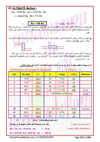 (2) ULTIMATE Method :
Nu = 0.35 Ac . fcu + 0.67 As . fsy
→→→→ assuming As ≈≈≈≈ 1% Ac
∴∴∴∴ ( units : kg, cm )
#
#
←←←←
: ‫كاآلتى‬ ‫جدول‬ ‫فى‬ ‫األعمدة‬ ‫لقطاعات‬ ‫المبدئية‬ ‫األبعاد‬ ‫حساب‬ ‫يتم‬ ‫الحل‬ ‫خطوات‬ ‫وتنظيم‬ ‫ولسھولة‬ #
Nu ≈≈≈≈ 105 Ac
‫حالة‬ ‫فى‬ ‫ويراعى‬ . ‫العمود‬ ‫أبعاد‬ ‫نوجد‬ ‫ثم‬ ، ‫الطريقتين‬ ‫من‬ ‫أى‬ ‫من‬ (Ac) ‫الخرسانى‬ ‫العمود‬ ‫قطاع‬ ‫مساحة‬ ‫ونحسب‬
‫حائط‬ ‫إلى‬ ‫العمود‬ ‫تحول‬ ‫وإال‬ ، (b) ‫عرضه‬ ‫أمثال‬ ‫خمسة‬ ‫عن‬ (t) ‫العمود‬ ‫طول‬ ‫يزيد‬ ‫أال‬ ‫المقطع‬ ‫مستطيلة‬ ‫األعمدة‬
. ‫قص‬
‫معمارية‬ ‫متطلبات‬ ‫نتيجة‬ (‫محددة‬ ‫قيمة‬ ‫عن‬ ‫طولھا‬ ‫يقل‬ ‫ال‬ ‫)أى‬ ‫محكومة‬ ‫تكون‬ ‫قد‬ ‫األعمدة‬ ‫بعض‬ ‫أن‬ ‫مراعاة‬ ‫ويجب‬
. ‫معينة‬ ‫كمرة‬ ‫يلتقط‬ ‫لكى‬ ‫أو‬ ، ‫مثال‬ً
‫حالة‬ ‫وفى‬ . ‫٥٢سم‬ ‫عن‬ ‫دور‬ ‫بأى‬ ‫يقل‬ ‫وال‬ ، ‫٠٣سم‬ ‫عن‬ ‫مباشرة‬ ‫األساسات‬ ‫فوق‬ ‫العمود‬ ‫عرض‬ ‫يقل‬ ‫أال‬ ‫ويجب‬ً
‫قطره‬ ‫يقل‬ ‫فال‬ ‫المقطع‬ ‫دائرى‬ ‫وللعمود‬ . ‫دور‬ ‫بأى‬ ‫٠٣سم‬ ‫عن‬ ‫العرض‬ ‫يقل‬ ‫ال‬ (Flat Slab) ‫الالكمرية‬ ‫البالطات‬
. ‫دور‬ ‫بأى‬ ‫٠٣سم‬ ‫عن‬
Estimation of Columns' sections : ( 8 Floors ) ً‫ال‬‫مث‬
Col. Nw (typ) Nw b t (req.) t (ch.) Remarks
1 19.0 167.2 30 79.62 80
2 15.0 132.0 30 62.86 70
3 22.4 197.1 30 93.87 100
4 28.7 252.6 25 144.32 209 S. W.
5 41.2 362.6 CORE
30 18.8 165.4 Φ 60Φ 60Φ 60Φ 60 Circular
31 22.9 201.5 30 95.96 100
32 13.7 120.6 30 57.41 60
Σ =Σ =Σ =Σ = ( ) tons (including own wt.)
N (tot.) = N (typ) x (No. of Floors) x [1.10] ( ‫العمود‬ ‫وزن‬ ‫يشمل‬ ‫الحمل‬ )
Nw = Ac. fco + 0.44 As . fsy ≈≈≈≈ 70 Ac ( ‫للعزوم‬ %10 ‫بمقدار‬ N ‫زيادة‬ )
Nu = 0.35 Ac. fcu + 0.67 As . fsy ≈≈≈≈ 105 Ac
Φ 54.86
As Shown in Drawing
.....
a7medal3isawy@yahoo.com (+2-01003932408) Page (26) of (58)
 