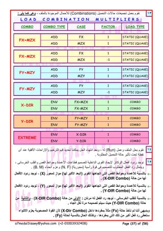 ١٣
١٤
١٥
←←←←
←←←←
←←←←
‫االلتواء‬ ‫بعزم‬ ‫المصحوبة‬ ‫القوة‬ ‫ألن‬ (X-Dir Combo) ‫داخل‬ ‫بمفردھا‬ ‫مثال‬ً (Fx) ‫حالة‬ ‫نأخذ‬ ‫لم‬ ‫أننا‬ ‫وبديھى‬
. (Fy) ‫لحالة‬ ‫بالنسبة‬ ‫الحال‬ ‫وكذلك‬ ، ‫بمفردھا‬ ‫التى‬ ‫تلك‬ ‫من‬ ‫أكبر‬ ‫فعل‬ ‫رد‬ ‫ستعطى‬
، ‫الخرسانى‬ ‫والقلب‬ ‫القص‬ ‫وحوائط‬ ‫األعمدة‬ ‫قطاعات‬ ‫لتصميم‬ ‫الداخلية‬ ‫القوى‬ ‫إليجاد‬ ‫الركائز‬ ‫أفعال‬ ‫ردود‬ ‫نوجد‬
. (B. M) ‫انحناء‬ ‫وعزم‬ (N. F) (‫)محورية‬ ‫رأسية‬ ‫قوة‬ ‫فى‬ ‫للتصميم‬ ‫المطلوب‬ ‫الفعل‬ ‫رد‬ ‫ويتمثل‬
‫األفعال‬ ‫ردود‬ ‫نوجد‬ ، (X) ‫لمحور‬ ‫مواز‬ٍ (‫لھا‬ ‫األكبر‬ ‫)البعد‬ ‫القوى‬ ‫اتجاھھا‬ ‫التى‬ ‫القص‬ ‫وحوائط‬ ‫لألعمدة‬ ‫بالنسبة‬
. (X-DIR Combo) ‫حالة‬ ‫من‬ ‫لھا‬
‫األفعال‬ ‫ردود‬ ‫نوجد‬ ، (Y) ‫لمحور‬ ‫مواز‬ٍ (‫لھا‬ ‫األكبر‬ ‫)البعد‬ ‫القوى‬ ‫اتجاھھا‬ ‫التى‬ ‫القص‬ ‫وحوائط‬ ‫لألعمدة‬ ‫بالنسبة‬
. (Y-DIR Combo) ‫حالة‬ ‫من‬ ‫لھا‬
‫من‬ ‫والثانية‬ ، (X-DIR Combo) ‫حالة‬ ‫من‬ ‫األولى‬ : ‫مرتان‬ ‫له‬ ‫الفعل‬ ‫رد‬ ‫نوجد‬ ، ‫الخرسانى‬ ‫للقلب‬ ‫بالنسبة‬
. ‫اتجاه‬ ‫لكل‬ ‫مرة‬ ‫تصميمه‬ ‫سيتم‬ ‫حيث‬ (Y-DIR Combo) ‫حالة‬
‫أى‬ ‫عند‬ ‫األفقية‬ ‫واإلزاحات‬ ‫الترخيم‬ ‫قيم‬ ‫تحديد‬ ‫يمكننا‬ ‫الحل‬ ‫انتھاء‬ ‫وبعد‬ ، ‫له‬ (Run) ‫وعمل‬ ‫الملف‬ ‫بحل‬ ‫نقوم‬
. ‫المطلوبة‬ ‫التحميل‬ ‫حالة‬ ‫تأثير‬ ‫تحت‬ ‫نقطة‬
: ‫يلى‬ ‫كما‬ ‫وھى‬ ، ‫بالملف‬ ‫الموجودة‬ ‫لألحمال‬ (Combinations) ‫التحميل‬ ‫حاالت‬ ‫تجميعات‬ ‫بعمل‬ ‫نقوم‬
COMBO COMBO TYPE CASE FACTOR LOAD TYPE
ADD FX 1 STATIC (QUAKE)
ADD MZX 1 STATIC (QUAKE)
ADD FX 1 STATIC (QUAKE)
ADD MZX -1 STATIC (QUAKE)
ADD FY 1 STATIC (QUAKE)
ADD MZY 1 STATIC (QUAKE)
ADD FY 1 STATIC (QUAKE)
ADD MZY -1 STATIC (QUAKE)
ENV FX+MZX 1 COMBO
ENV FX-MZX 1 COMBO
ENV FY+MZY 1 COMBO
ENV FY-MZY 1 COMBO
ENV X-DIR 1 COMBO
ENV Y-DIR 1 COMBO
L O A D C O M B I N A T I O N M U L T I P L I E R S :
EXTREME
FX+MZX
FY+MZY
FY-MZY
X-DIR
Y-DIR
FX-MZX
a7medal3isawy@yahoo.com (+2-01003932408) Page (37) of (58)
 
