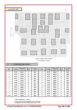 ‫تـوضـيـحــى‬ ‫مـثـال‬
a7medal3isawy@yahoo.com (+2-01003932408) Page (49) of (58)
 