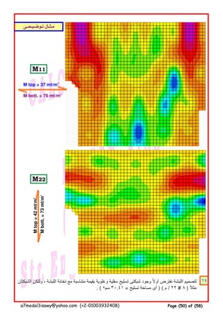 M top = 37 mt/m'
M bott. = 76 mt/m'
١٤‫الشبكتان‬ ‫ولتكن‬ ، ‫اللبشة‬ ‫تخانة‬ ‫مع‬ ‫متناسبة‬ ‫بقيمة‬ ‫وعلوية‬ ‫سفلية‬ ‫تسليح‬ ‫شبكتى‬ ‫وجود‬ ‫أوال‬ ‫نفترض‬ ‫اللبشة‬ ‫لتصميم‬ً
. ( ٢‫سم‬ ٣٠.٤١ = ‫تسليح‬ ‫مساحة‬ ‫أى‬ ) ( ‫م‬ / ٢٢ # ٨ ) ‫مثال‬ً
Mtop=42mt/m'
Mbott.=73mt/m'
‫تـوضـيـحــى‬ ‫مـثـال‬
M11
M22
a7medal3isawy@yahoo.com (+2-01003932408) Page (50) of (58)
 