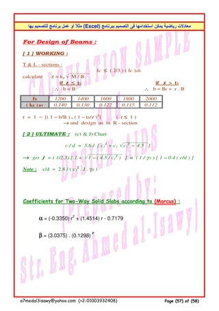 Coefficients for Two-Way Solid Slabs according to (Marcus) :
αααα = (-0.3350) r2
+ (1.4514) r - 0.7179
ββββ = (3.0375) . (0.1298)
r
‫بھا‬ ‫للتصميم‬ ‫برنامج‬ ‫عمل‬ ‫أو‬ ‫مثال‬ً (Excel) ‫ببرنامج‬ ‫التصميم‬ ‫فى‬ ‫استخدامھا‬ ‫يمكن‬ ‫رياضية‬ ‫معادالت‬
For Design of Beams :
[ 1 ] WORKING :
T & L - sections :
fc ≤≤≤≤ ( 2/3 ) ( fc )all.
calculate z = kz √ M / B
if z ≤≤≤≤ ts if z >>>> ts
∴∴∴∴ b = B ∴∴∴∴ b = Br = r . B
20001800160014001200fs
0.1120.1150.1220.1300.140( kz ) av
r = 1 −−−− [( 1 −−−− b/B ) . ( 1 −−−− ts/z )2
] ( r ≤≤≤≤ 1 )
→→→→ and design as in R - section
[ 2 ] ULTIMATE : (c1 & J) Chart
c / d = 5.6 / [ c1
2
+ c1 √ c1
2
−−−− 4.5 ]
→→→→ get J = ( 1/2.3) [ 1 + √ 1 −−−− ( 4.5 / c1
2
) ] = ( 1 / γ s ) [ 1 −−−− 0.4 ( c/d ) ]
Note : c/d = 2.8 / ( c1
2
. J . γs )
a7medal3isawy@yahoo.com (+2-01003932408) Page (57) of (58)
 