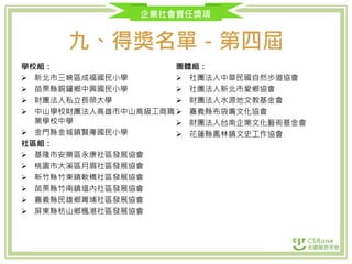 企業社會責任獎項
九、得獎名單－第四屆
學校組：
 新北市三峽區成福國民小學
 苗栗縣銅鑼鄉中興國民小學
 財團法人私立長榮大學
 中山學校財團法人高雄市中山高級工商職
業學校中學
 金門縣金城鎮賢庵國民小學
社區組：
 基隆市安樂區永康社區發展協會
 桃園市大溪區月眉社區發展協會
 新竹縣竹東鎮軟橋社區發展協會
 苗栗縣竹南鎮塭內社區發展協會
 嘉義縣民雄鄉菁埔社區發展協會
 屏東縣枋山鄉楓港社區發展協會
團體組：
 社團法人中華民國自然步道協會
 社團法人新北市愛鄉協會
 財團法人水源地文教基金會
 嘉義縣布袋嘴文化協會
 財團法人台南企業文化藝術基金會
 花蓮縣鳳林鎮文史工作協會
 