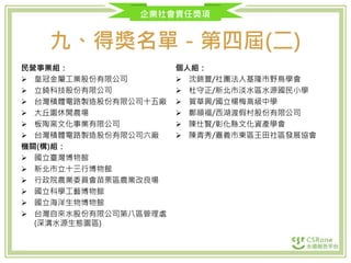 企業社會責任獎項
九、得獎名單－第四屆(二)
民營事業組：
 皇冠金屬工業股份有限公司
 立錡科技股份有限公司
 台灣積體電路製造股份有限公司十五廠
 大丘園休閒農場
 板陶窯文化事業有限公司
 台灣積體電路製造股份有限公司六廠
機關(構)組：
 國立臺灣博物館
 新北市立十三行博物館
 行政院農業委員會苗栗區農業改良場
 國立科學工藝博物館
 國立海洋生物博物館
 台灣自來水股份有限公司第八區管理處
(深溝水源生態園區)
個人組：
 沈錦豐/社團法人基隆市野鳥學會
 杜守正/新北市淡水區水源國民小學
 賀華興/國立楊梅高級中學
 鄭順福/西湖渡假村股份有限公司
 陳仕賢/彰化縣文化資產學會
 陳青秀/嘉義市東區王田社區發展協會
 