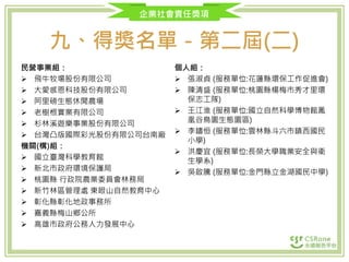 企業社會責任獎項
九、得獎名單－第二屆(二)
民營事業組：
 飛牛牧場股份有限公司
 大愛感恩科技股份有限公司
 阿里磅生態休閒農場
 老樹根實業有限公司
 杉林溪遊樂事業股份有限公司
 台灣凸版國際彩光股份有限公司台南廠
機關(構)組：
 國立臺灣科學教育館
 新北市政府環境保護局
 桃園縣 行政院農業委員會林務局
 新竹林區管理處 東眼山自然教育中心
 彰化縣彰化地政事務所
 嘉義縣梅山鄉公所
 高雄市政府公務人力發展中心
個人組：
 張淑貞 (服務單位:花蓮縣環保工作促進會)
 陳清盛 (服務單位:桃園縣楊梅市秀才里環
保志工隊)
 王江淮 (服務單位:國立自然科學博物館鳳
凰谷鳥園生態園區)
 李鑄恒 (服務單位:雲林縣斗六市鎮西國民
小學)
 洪慶宜 (服務單位:長榮大學職業安全與衛
生學系)
 吳啟騰 (服務單位:金門縣立金湖國民中學)
 