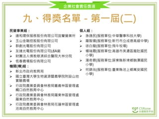 企業社會責任獎項
九、得獎名單－第一屆(二)
民營事業組：
 達和環保服務股份有限公司宜蘭營業所
 玉山金融控股股份有限公司
 群創光電股份有限公司
 友達光電股份有限公司L8A廠
 財團法人佛教慈濟綜合醫院大林分院
 恆春農場股份有限公司
機關(構)組：
 新北市政府教育局
 國立臺灣大學生物資源暨農學院附設山地
實驗農場
 行政院農業委員會林務局嘉義林區管理處
觸口自然教育中心
 行政院農業委員會林務局羅東林區管理處
羅東自然教育中心
 行政院農業委員會林務局花蓮林區管理處
池南自然教育中心
個人組：
 孫逸民(服務單位:中華醫事科技大學)
 羅智揚(服務單位:新竹市立成德高級中學)
 徐白龍(服務單位:飛牛牧場)
 楊瑞霞(服務單位:高雄市美濃區龍肚國民
小學)
 湯奇霖(服務單位:屏東縣新埤鄉餉潭國民
小學)
 何錦尚(服務單位:臺東縣池上鄉萬安國民
小學)
 