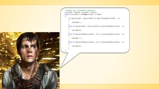 IT Talks The approach for solving impossible tasks (dynamic programming)