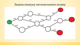 Задача пошуку оптимального шляху
 