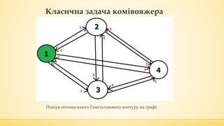 Класична задача комівояжера
Пошук оптимального Гамільтонового контуру на графі.
 