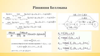 Рівняння Беллмана
 