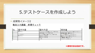 5.テストケースを作成しよう
• 成果物イメージ2
※表現方法は自由です。
 