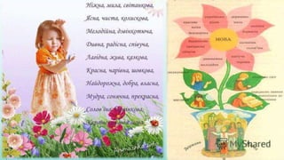 Презентація  "З Україною в серці"