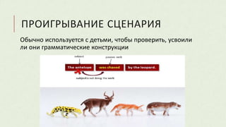 ПРОИГРЫВАНИЕ СЦЕНАРИЯ
Обычно используется с детьми, чтобы проверить, усвоили
ли они грамматические конструкции
 