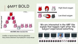 фМРТ BOLD
Слайды из презентации Рассела Джеймса
http://www.slideshare.net/rnja8c/fmri-study-design
 