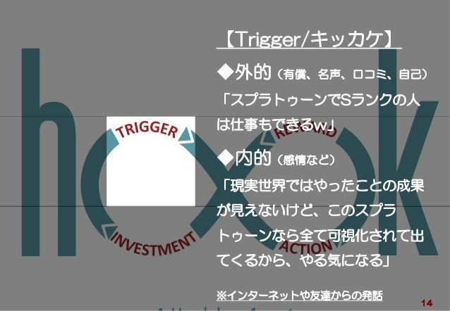 スプラトゥーンから見える ハマる しかけ