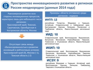 Пространство инновационного развития в регионах
России неоднородно (данные 2014 года)
17
Равномерное развитие всех
стороны инновационных процессов,
характерно лишь для небольшого числа
регионов :
Красноярский край, Томская,
Саратовская, Оренбургская и
Костромская области, Москва
Отсутствует связь между
сбалансированностью в развитии
инноваций и рейтинговым успехом:
Красноярский край (0), Москва (-1),
Томская область (-2)
ИНТП: 12
ИИД: 10
ИКИП: 10
Примеры: области отставания среди
регионов - лидеров
республики Татарстан, Мордовия и Чувашия,
Алтайский, Ставропольский и Хабаровский края,
Белгородская, Курская, Липецкая, Пензенская и
Тамбовская области, Ямало-Ненецкий автономный
округ
Ставропольский край, Волгоградская, Воронежская,
Калужская, Московская, Новосибирская, Тверская,
Тюменская и Ульяновская области, Ямало-Ненецкий
автономный округ
Ставропольский край, Волгоградская, Воронежская,
Калужская, Московская, Новосибирская, Тверская,
Тюменская и Ульяновская области, Ямало-Ненецкий
автономный округ
ИСЭУ: 9
республики Мордовия и Чувашия, Алтайский край,
Волгоградская, Курская, Липецкая, Тамбовская,
Тверская и Ульяновская области
 