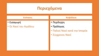 Ενότητες
• Εισαγωγή
• Οι Ναοί του Αιγάλεω
Κεφάλαια
• Περίληψη
• Πρόλογος
• Παλιοί Ναοί κατά την Ιστορία
• Σύγχρονοι Ναοί
Περιεχόμενα
 