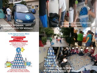 ΦΑΡΜΑΚΑ ,ΣΡΟΦΙΜΑ
1Η ΔΡΑ΢Η:ΓΙΑΣΡΟΙ ΣΟΤ ΚΟ΢ΜΟΤ
ΓΑΛΑ ΓΙΑ OΛΑ ΣΑ ΠΑΙΔΙΑ
2Η ΔΡΑ΢Η:ΓΙΑΣΡΟΙ ΣΟΤ ΚΟ΢ΜΟΤ
KAΠΑΚΙΑ ΓΙΑ ΑΝΑΠΗΡΙΚΟ ΑΜΑΞΙΔΙΟ
΢ΚΛΑΒΕΝΙΣΗ΢ Ν.ΚΟ΢ΜΟΤ
 