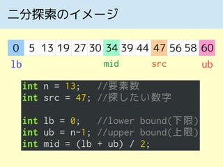 二分探索のイメージ
0 5 13 19 27 30 34 39 44 47 56 58 60
lb ubmid src
 