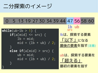 二分探索のイメージ
0 5 13 19 27 30 34 39 44 47 56 58 60
lb ub
lbは、探索する要素
「以下」になる
最後の要素を指す(注意)
ubは、探索する要素を
「超える」
最初の要素を指す
src
 