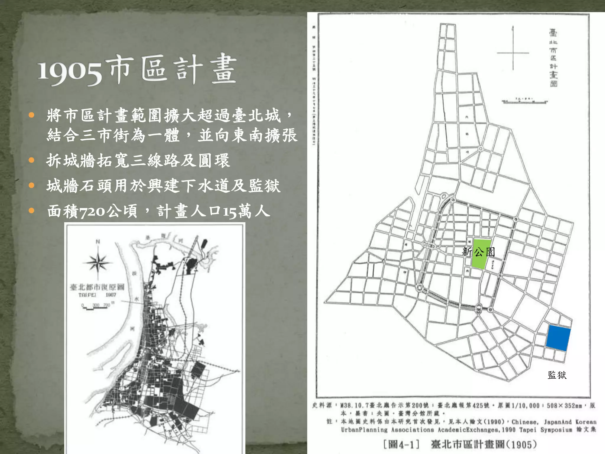  將市區計畫範圍擴大超過臺北城，
結合三市街為一體，並向東南擴張
 拆城牆拓寬三線路及圓環
 城牆石頭用於興建下水道及監獄
 面積720公頃，計畫人口15萬人
監獄
新公園
 