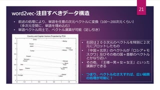 word2vec-注目すべきデータ構造
• 右図は２００次元のベクトルを特別に２次
元にプロットしたもの
• 「中国＋北京」のベクトルが「ロシア＋モ
スクワ」及びその他の国＋首都のベクトル
とかなり近い
• その他、「王様ー男＋女＝女王」といった
演算ができる
• つまり、ベクトル化さえすれば、広い範囲
の処理が可能に！
• 前述の処理により、単語を任意の次元ベクトルに変換（100〜200次元くらい）
（多次元空間に、単語を埋め込む）
• 単語ベクトル同士で、ベクトル演算が可能（足し引き）
21
 