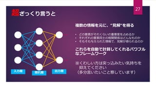 超ざっくり言うと
入力層 隠れ層
出力層
複数の情報を元に、“見解“を得る
• どの要素がそれくらいの重要度を占めるか
• それぞれの要素同士の相関関係はどんなものか
• そもそも与えられた情報で、見解が得られるのか
これらを自動で計算してくれるパワフル
なフレームワーク
※くわしい方は突っ込みたい気持ちを
抑えてください
（多分言いたいこと察しています）
27
 