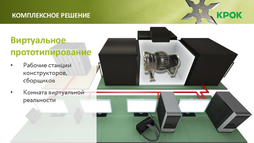 Конструкторское бюро турбина