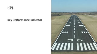КРІ
Key Performance Indicator
 