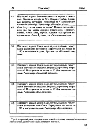 № ТеМауроку Дата
48. Підготовні вправи. Загальнорозвивальні вправи зі скакал­
кою. Різновиди ходьби та бігу. Опорні стрибки. Вправи
для розвитку гнучкості. Комбінація із 4 акробатичних
елементів (на вибір). Рухлива гра «Переміна місць».
49. Одяг і взуття для занять на лижах1. Правила техніки без­
пеки під час занять лижною підготовкою. Підготовчі
вправи. Лижні ходи, спуски, підйоми, гальмування ви­
вченими способами. Рухлива гра «Сніжкою по м ’ячу».
50. Підготовчі вправи. Лижні ходи, спуски, підйоми, гальму­
вання вивченими способами. Пересування на лижах до
1250 м вивченими ходами. Рухлива гра «Швидкий лиж­
ник».
51. Підготовчі вправи. Лижні ходи, спуски, підйоми, гальму­
вання вивченими способами. Вправи для розвитку витри­
валості. Пересування на лижах до 1250 м вивченими хо­
дами. Рухлива гра «Заволодій палицею».
52. Підготовчі вправи. Лижні ходи, спуски, підйоми, гальму­
вання вивченими способами. Вправи для розвитку витри­
валості. Пересування на лижах до 1250 м вивченими хо­
дами. Рухлива гра «Вільне місце».
53. Підготовчі вправи. Лижні ходи, спуски, підйоми, гальму­
вання вивченими способами. Пересування на лижах до
1250 м вивченими ходами. Рухлива гра «Вільне місце».
1У разі відсутності умов для проведення лижної підготовки навчальні години вико­
ристовуютьсядля вивчення іншихскладовихпрограми.
101
 