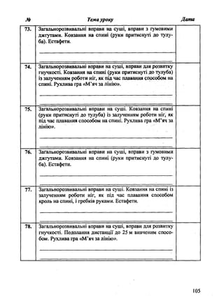 м Темауроку Дата
73. Загальнорозвивальні вправи на суші, вправи з гумовими
джгутами. Ковзання на спині (руки притиснуті до тулу­
ба). Естафети.
74. Загальнорозвивальні вправи на суші, вправи для розвитку
гнучкості. Ковзання на спині (руки притиснуті до тулуба)
із залученням роботи ніг, як під час плавання способом на
спині. Рухлива гра «М’яч за лінію».
75. Загальнорозвивальні вправи на суші. Ковзання на спині
(руки притиснуті до тулуба) із залученням роботи ніг, як
під час плавання способом на спині. Рухлива гра «М’яч за
лінію».
76. Загальнорозвивальні вправи на суші, вправи з гумовими
джгутами. Ковзання на спині (руки притиснуті до тулу­
ба). Естафети.
77. Загальнорозвивальні вправи на суші. Ковзання на спині із
залученням роботи ніг, як під час плавання способом
кроль на спині, і гребків руками. Естафети.
78. Загальнорозвивальні вправи на суші, вправи для розвитку
гнучкості. Подолання дистанції до 25 м вивченим спосо­
бом. Рухлива гра «М’яч за лінію».
105
 