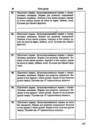 м Темауроку Дата
85. Підготовчі вправи. Загальнорозвивальні вправи з гімнас­
тичними палицями. Вправи для розвитку координації.
Елементи гандболу. Ловіння м’яча двома руками, переда­
чі м ’яча однією рукою на місці (в парах, трійках, колі).
Рухлива гра «Захист фортеці».
86. Підготовчі вправи. Загальнорозвивальні вправи з гімнас­
тичними палицями. Вправи для розвитку координації.
Ловіння м’яча двома руками, передачі м’яча однією ру­
кою на місці (в парах, трійках, колі). Рухлива гра «Захист
фортеці».
87. Підготовчі вправи. Загальнорозвивальні вправи з гімнас­
тичними палицями. Вправи для розвитку швидкості. Ло­
віння м ’яча двома руками, передачі м’яча однією рукою
на місці (в парах, трійках, колі). Рухлива гра «Захист фор­
теці».
88. Підготовчі вправи. Загальнорозвивальні вправи з гімнас­
тичними палицями. Вправи для розвитку швидкості. Ве­
дення м’яча правою і лівою рукою. Кидок м’яча зігнутою
рукою зверху. Рухлива гра «У горизонтальну мішень».
89. Підготовчі вправи. Загальнорозвивальні вправи з гімнас­
тичними палицями. Вправи для розвитку швидкості. Ве­
дення м ’яча правою і лівою рукою. Кидок м’яча зігнутою
рукою зверху. Рухлива гра «У горизонтальну мішень».
90. Підготовчі вправи. Загальнорозвивальні вправи на місці
без предметів. Вправи для розвитку координації. Ведення
м’яча правою і лівою рукою. Кидок м ’яча зігнутою рукою
зверху. Рухлива гра «У горизонтальну мішень».
107
 