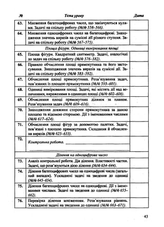 М Темауроку Дата
63. Множення багатоцифрових чисел, що закінчуються нуля­
ми. Задачі на спільну роботу (№№ 558-566).
64. Множення одноцифрових чисел на багатоцифрові. Знахо­
дження значень виразів на сумісні д ії різного ступеня. За­
дачі на спільну роботу (№№ 567-575).
Площа фігури. Одиниці вимірюваннятощі
65. Площа фігури. Квадратний сантиметр. Задачі, аналогічні
до задач на спільну роботу (№№ 576-582).
66. Правило обчислення площі прямокутника та його засто­
сування. Знаходження значень виразів на сумісні дії. За­
дачі на спільну роботу (№№ 583-592).
67. Обчислення площі прямокутника. Розв’язування задач,
пов’язаних із площею прямокутника (№№ 593-601).
68. Одиниці вимірювання площі. Задачі, які містять дії над ве­
личинами, вираженими в одиницях площі (№№ 602-608).
69. Обчислення площі прямокутних ділянок за планом.
Розв’язування задач (№№ 609-616).
70. Знаходження довжини сторони прямокутника за даною
площею та відомою стороною. Д ії з іменованими числами
(Ш е 617-624).
71. Обчислення площі фігур за допомогою палетки. Задачі,
пов’язані з площею прямокутника. Складання й обчислен­
ня виразів (№№ 625-633).
72.
Контрольна робота.
Ділення на одноцифрове число
73. Аналіз контрольної роботи. Дія ділення. Властивості частки.
Задачі, що розв’язуються діао ділення (№№ 634-644).
74. Ділення багахоцифрових чисел на одноцифрові числа (загаль­
ний випадок). Ускладнені задані на зведення до одиниці
(№& 645-654).
75. Ділення багахоцифрових чисел на одноцифрові. Д ії з імено­
ваними числами. Задачі на зведення до одиниці (№№ 655-
662).
76. Перевірка ділення множенням. Розв’язування рівнянь.
Ускладнені задачі на зведення до одиниці (№№ 663-671).
43
 