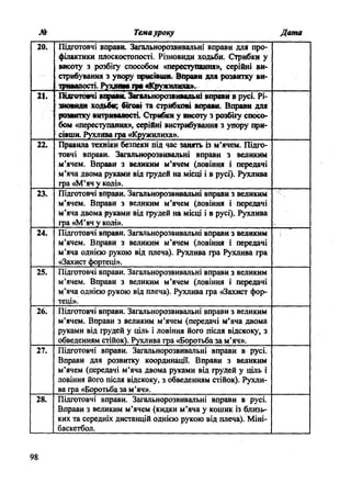 Темауроку Дата№
20. Підготовчі вправи. Загальнорозвивальні вправи для про­
філактики плоскостопості. Різновиди ходьби. Стрибки у
висоту з розбігу способом «переступання», серійні ви­
стрибування з упору присівши. Вправи для розвитку ви-
тривалості. Рухлива гщмасружилнха».
21. Підготовчі вправи Загальнорозвивальні вправи в русі. Рі­
зновиди ходьби; бігові та стрибкові вправи. Вправи для
розвитку витривалості. Стрибки у шкоту з розбігу спосо­
бом «переступання», серійні вистрибування з упору при­
сівши. Рухлива гра «Кружилиха».
22. Правила техніки безпеки під час зшить Ь м ’ячем. Підго­
товчі вправи. Загальнорозвивальні вправи з великим
м ’ячем. Вправи з великим м’ячем (ловіння і передачі
м ’яча двома руками від грудей на місці і в русі). Рухлива
гра «М’яч у колі».
23. Підготовчі вправи. Загальнорозвивальні вправи з великим
м’ячем. Вправи з великим м’ячем (ловіння і передачі
м’яча двома руками від ірудей на місці і в русі). Рухлива
гра «М’яч у колі».
24. Підготовчі вправи. Загальнорозвивальні вправи з великим
м ’ячем. Вправи з великим м’ячем (ловіння і передачі
м ’яча однією рукою від плеча). Рухлива іра Рухлива гра
«Захист фортеці».
25. Підготовчі вправи. Загальнорозвивальні вправи з великим
м ’ячем. Вправи з великим м’ячем (ловіння і передачі
м’яча однією рукою від плеча). Рухлива гра «Захист фор­
теці».
26. Підготовчі вправи. Загальнорозвивальні вправи з великим
м’ячем. Вправи з великим м ’ячем (передачі м'яча двома
руками від грудей у ціль і ловіння його після відскоку, 3
обведенням стійок). Рухлива гра «Боротьба за м’яч».
27. Підготовчі вправи. Загальнорозвивальні вправи в русі.
Вправи для розвитку координації. Вправи з великим
м’ячем (передачі м’яча двома руками від грудей у ціль і
ловіння його після відскоку, з обведенням стійок). Рухли­
ва гра «Боротьба за м ’яч».
28. Підготовчі вправи. Загальнорозвивальні вправи в русі.
Вправи з великим м’ячем (кидки м’яча у кошик із близь­
ких та середніх дистанцій однією рукою від плеча). Міні-
баскетбол.
98
 