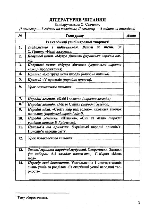Календарне Планування 2 Клас За Новою Програмою Календарне Планування 2 Клас За Новою Програмою
