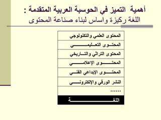‫المتقدمة‬ ‫العربية‬ ‫الحوسبة‬ ‫في‬ ‫التميز‬ ‫أهمية‬:
‫المحتوى‬ ‫صناعة‬ ‫لبناء‬ ‫واساس‬ ‫ركيزة‬ ‫اللغة‬
‫اللغـــــــــــة‬
‫واإللكترونــي‬ ‫الورقي‬ ‫النشر‬
‫والتكنولوجي‬ ‫العلمي‬ ‫المحتوى‬
‫والتـاريخي‬ ‫التراثي‬ ‫المحتوى‬
‫اإلعالمـــي‬ ‫المحتـــوى‬
‫الفنـي‬ ‫اإلبداعي‬ ‫المحتــوى‬
‫التعـليمــــي‬ ‫المحتـوى‬
……
 