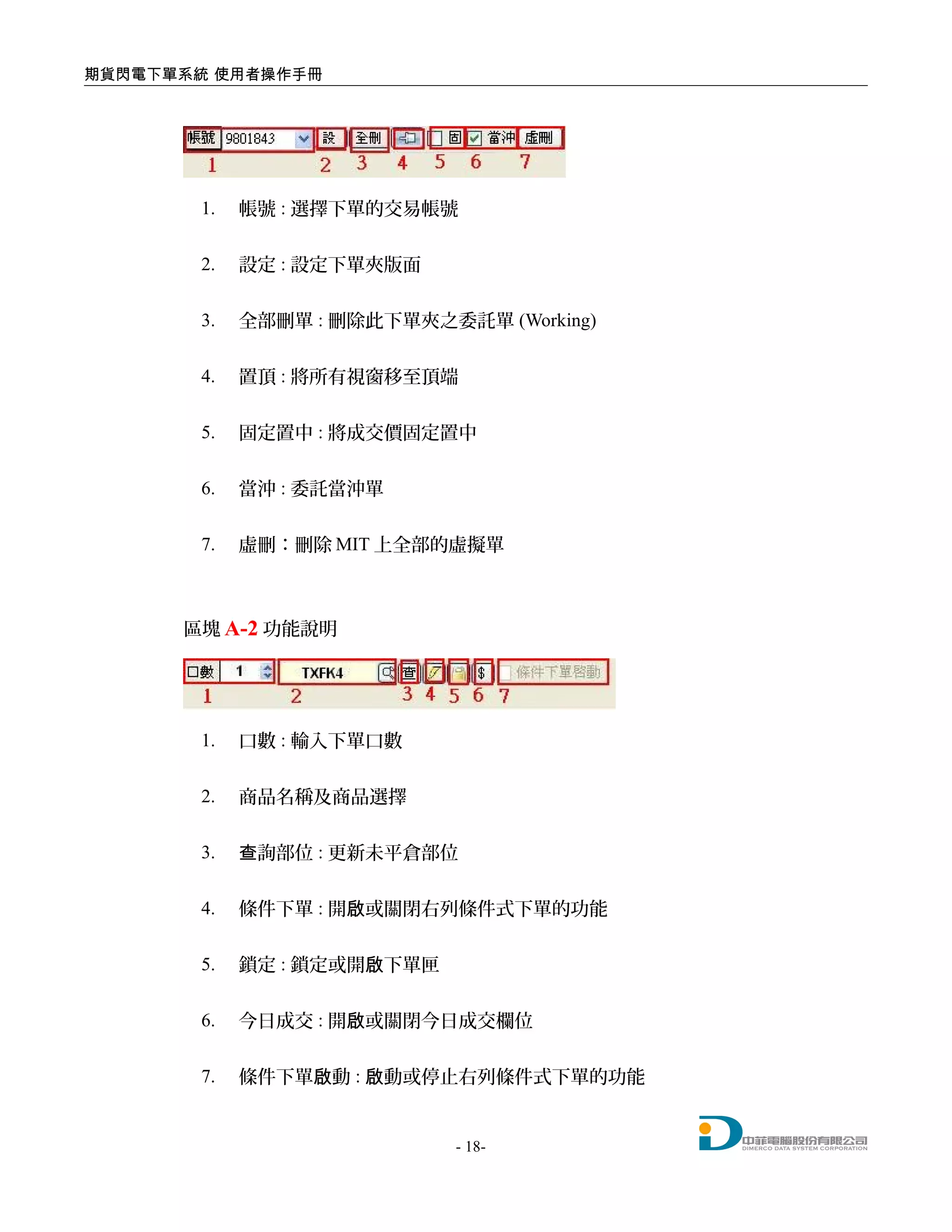 期貨閃電下單系統 使用者操作手冊
1. 帳號 : 選擇下單的交易帳號
2. 設定 : 設定下單夾版面
3. 全部刪單 : 刪除此下單夾之委託單 (Working)
4. 置頂 : 將所有視窗移至頂端
5. 固定置中 : 將成交價固定置中
6. 當沖 : 委託當沖單
7. 虛刪：刪除 MIT 上全部的虛擬單
區塊 A-2 功能說明
1. 口數 : 輸入下單口數
2. 商品名稱及商品選擇
3. 詢部位查 : 更新未平倉部位
4. 條件下單 : 開 或關閉右列條件式下單的功能啟
5. 鎖定 : 鎖定或開 下單匣啟
6. 今日成交 : 開 或關閉今日成交欄位啟
7. 條件下單 動啟 : 動或停止右列條件式下單的功能啟
- 18-
 