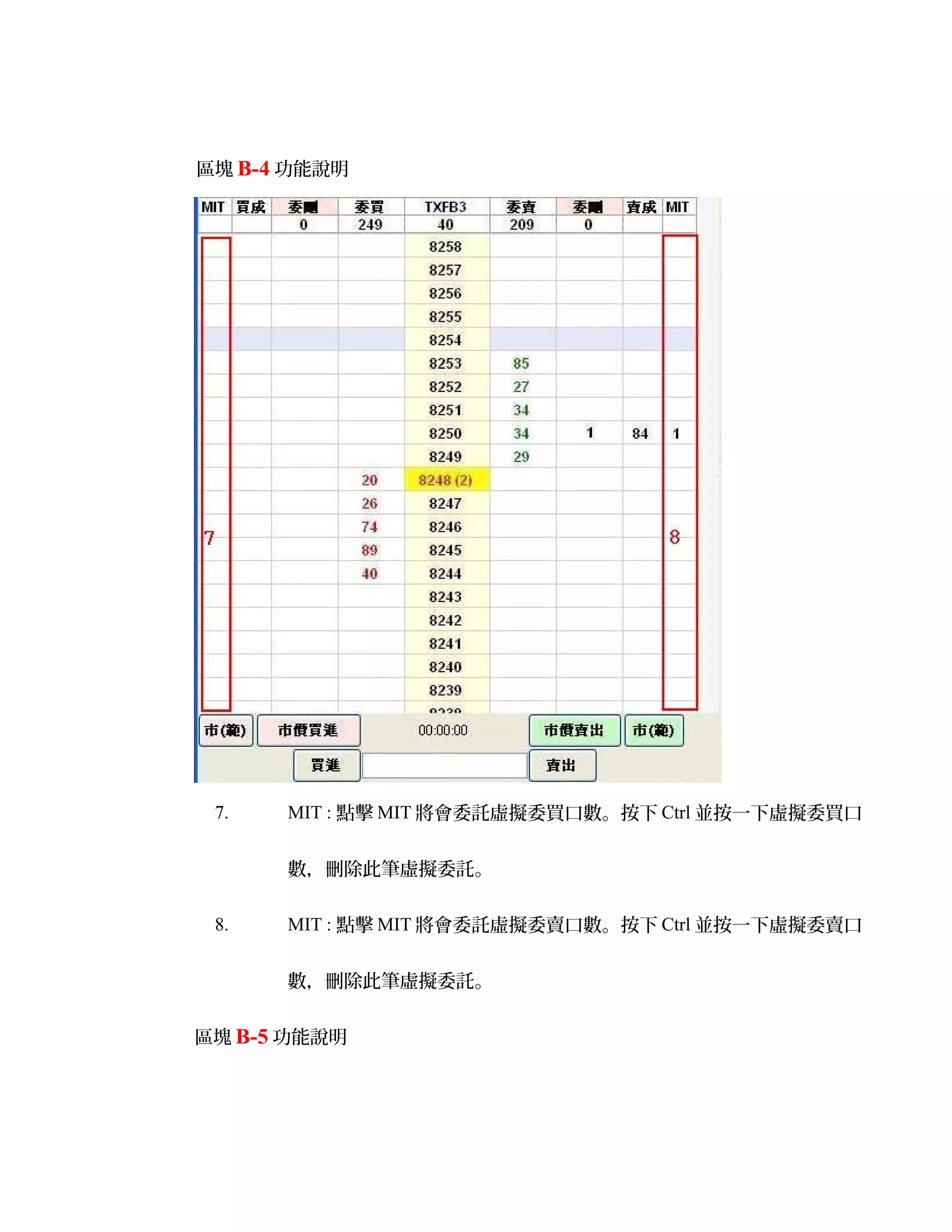 區塊 B-4 功能說明
7. MIT : 點擊 MIT 將會委託虛擬委買口數。按下 Ctrl 並按一下虛擬委買口
數，刪除此筆虛擬委託。
8. MIT : 點擊 MIT 將會委託虛擬委賣口數。按下 Ctrl 並按一下虛擬委賣口
數，刪除此筆虛擬委託。
區塊 B-5 功能說明
 