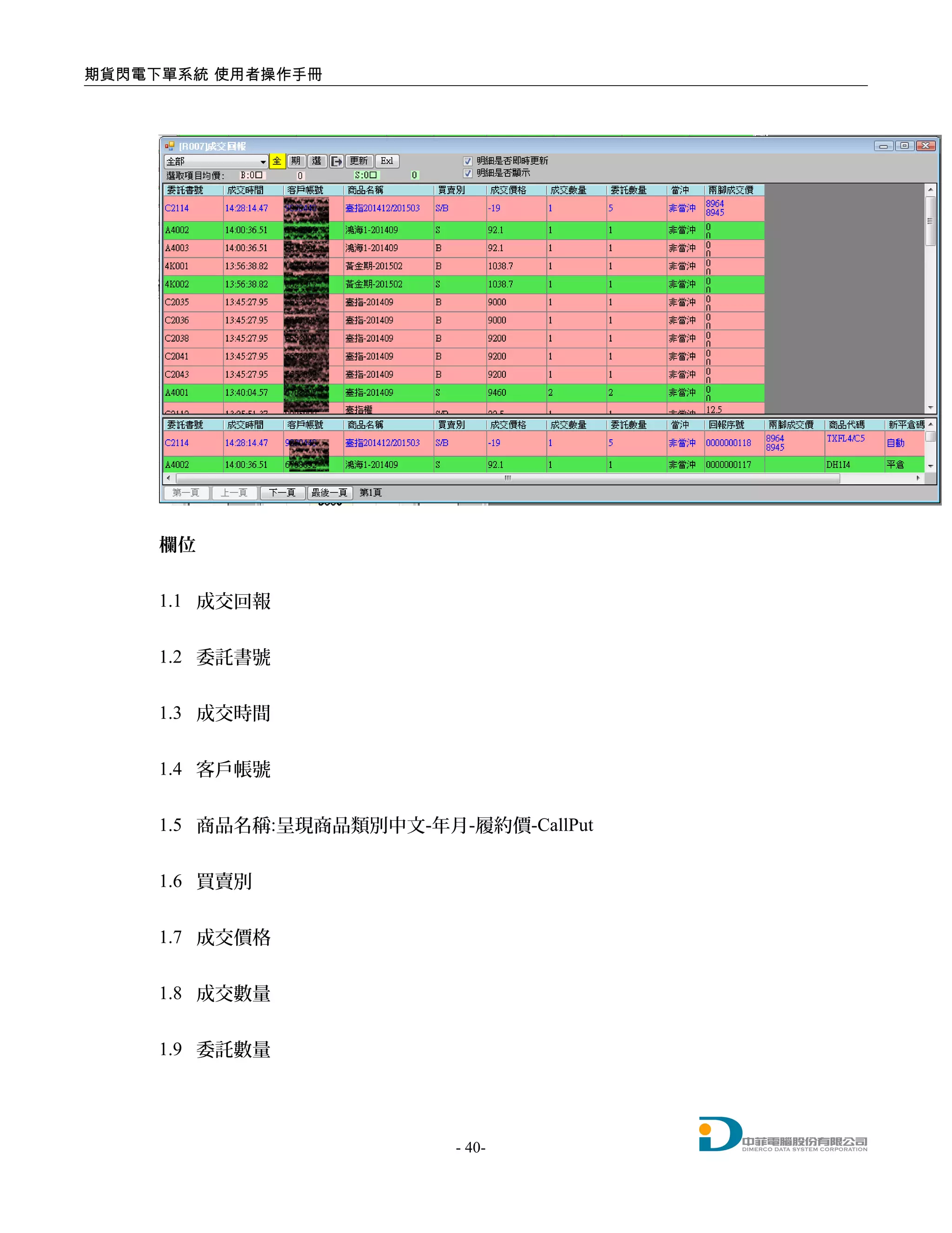 期貨閃電下單系統 使用者操作手冊
　　欄位
1.1 成交回報
1.2 委託書號
1.3 成交時間
1.4 客戶帳號
1.5 商品名稱:呈現商品類別中文-年月-履約價-CallPut
1.6 買賣別
1.7 成交價格
1.8 成交數量
1.9 委託數量
- 40-
 