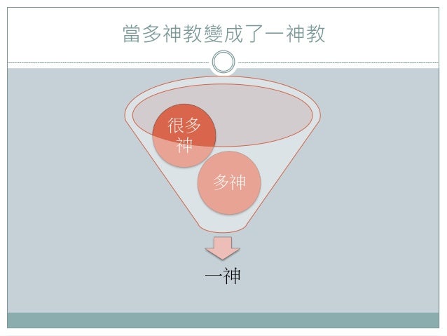 人類大歷史簡報