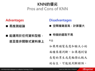COPYRIGHT©2016 eBizprise Inc. & eBizprise Technology (TJ) Ltd.
KNN的優劣
Pros and Cons of KNN
Advantages
 易推測結論
 能運用於任何資料型態，
甚至是非關聯式資料庫上
Disadvantages
 空間複雜度高，計算量大
 特徵的選取不易
e.g.
如果用頭髮長度和臉大小的
面積來讓判斷，如果遇到留
長髮的男生或是輪廓比較大
的女生，可能就判斷錯誤。
 
